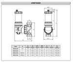 RBM Airterm UP luchtafscheider voor CV-ketel 28mm met draaibare aansluiting Serie 2649