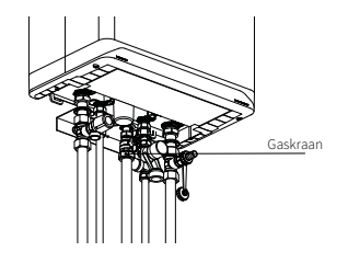 Intergas Xtreme series aansluitingen | CVketel.nl